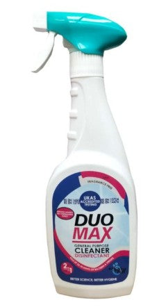 Multi-Surface Cleaner Spray 750ml — Fragrance Free, Professional Grade, Clearance